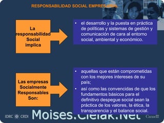 Moises.Cielak.Net
RESPONSABILIDAD SOCIAL EMPRESARIAL
• el desarrollo y la puesta en práctica
de políticas y sistemas de gestión y
comunicación de cara al entorno
social, ambiental y económico.
La
responsabilidad
Social
implica
• aquellas que están comprometidas
con los mejores intereses de su
país;
• así como las convencidas de que los
fundamentos básicos para el
definitivo despegue social sean la
práctica de los valores, la ética, la
transparencia y el balance social.
Las empresas
Socialmente
Responsables
Son:
 
