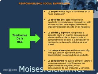 Moises.Cielak.Net
RESPONSABILIDAD SOCIAL EMPRESARIAL
• La empresa debe llegar a convertirse en un
“buen ciudadano”
• La sociedad civil está exigiendo un
excelente comportamiento corporativo y sólo
los que asuman esta exigencia como un
imperativo lograrán el éxito en los negocios.
• La calidad y el precio, han pasado a
segundo plano en muchos casos como el
elemento diferenciador; importa más el
comportamiento de cara a la sociedad y la
percepción de la opinión pública para ser
líderes.
• Los compradores precavidos esperan algo
más que calidad, apariencia, sabor,
disponibilidad y seguridad de un producto.
• La competencia ha puesto el mayor valor de
las empresas en el cumplimiento a las
expectativas de integridad, uso y
consecuencia de sus productos y servicios.
Tendencias
De la
RSE
 
