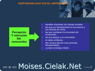 Moises.Cielak.Net
RESPONSABILIDAD SOCIAL EMPRESARIAL
• aquellas empresas con causas sociales,
• las que son transparentes en los precios y
sus tácticas de venta,
• las que mantienen la privacidad del
consumidor,
• las que apoyan a la comunidad,
• al medio ambiente,
• dan acceso laboral a las personas
discapacitadas
• y evitan el trabajo infantil.
Percepción
Y valoración
Del
consumidor
 