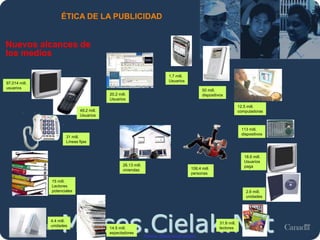 Moises.Cielak.Net
ÉTICA DE LA PUBLICIDAD
Nuevos alcances de
los medios
15 mill.
Lectores
potenciales
31 mill.
Líneas fijas
49.2 mill.
Usuarios
20.2 mill.
Usuarios
1.7 mill.
Usuarios
12.5 mill.
computadoras
50 mill.
dispositivos
113 mill.
dispositivos
18.6 mill.
Usuarios
paga
2.6 mill.
unidades
31.8 mill.
lectores
4.4 mill.
unidades
14.5 mill.
espectadores
26.13 mill.
viviendas 106.4 mill.
personas
Fuente: Elaboración propia
97,014 mill.
usuarios
 