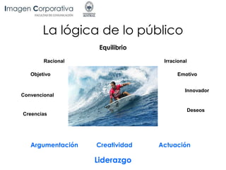 La lógica de lo público
Equilibrio
Racional Irracional
Objetivo Emotivo
Convencional
Innovador
ActuaciónArgumentación
Deseos
Creencias
Creatividad
Liderazgo
 