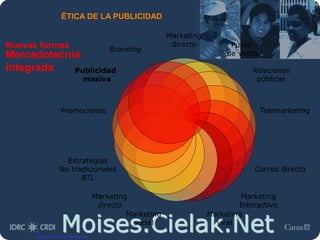 Moises.Cielak.Net
ÉTICA DE LA PUBLICIDAD
Nuevas formas
Mercadotecnia
integrada
Marketing
directo Punto
de venta
Relaciones
públicas
Telemarketing
Correo directo
Marketing
Interactivo
Marketing
viral
Marketing
social
Marketing
directo
Estrategias
No tradicionales
BTL
Promociones
Publicidad
masiva
Branding
Fuente: Elaboración propia
 