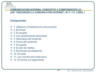 COMUNICACIÓN INTERNA. CONCEPTO Y COMPONENTES (3)
(DE “ORGANISER LA COMUNICATION INTERNE”. M. F. Y P. LEBEL )
Componentes
 1 Objetivos y finalidad de la comunicación
 2 El emisor
 3 El receptor
 4 Las características personales
 5 Naturaleza del contenido
 6 Forma del contenido
 7 El soporte
 8 El plan de medios
 9 El principio de adaptación
 10 El coste
 11 Los vínculos de la estructura
 12 El control y el seguimiento
Prof. : Antonio Ruiz Va. IDEC. Barcelona146
 
