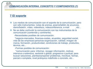 COMUNICACIÓN INTERNA. CONCEPTO Y COMPONENTES (7)
7 El soporte
 Los medios de comunicación son el soporte de la comunicación, pero
son sólo instrumentos: notas de prensa, pizarra/tablón de anuncios,
diario/boletín, vídeo, videodisco, videoconferencia, e-mail , etc...
 No se debe confundir la comunicación con los instrumentos de la
comunicación (contenido y continente).
-Necesidades posibles de comunicación:
*negocio-mercados, finanzas-costes, acuerdos, seguridad social,
vida de las empresas-personas-organización, calidad, imagen de
marca, formación, productividad, condiciones de trabajo, productos,
técnica, etc...
-Formas posibles de comunicación:
*comunicación para: informar, recoger información, motivar,
intensiva o extensiva, sectorial o global, progresiva o puntual, para
buscar soluciones, plantear/proponer problemas, movilizar, formar,
parcial o completa, nivel jerárquico indefinido o concreto, etc...
Prof. : Antonio Ruiz Va. IDEC. Barcelona150
 