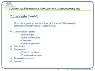 COMUNICACIÓN INTERNA. CONCEPTO Y COMPONENTES (10)
7 El soporte (cont-3)
Tipos de soporte y características (A.S. Lacasa.”Gestión de la
comunicación empresarial.” Gestión 2000)
 Comunicación escrita
- House organ
- Notas informativas
- Circulares
- Cartas al personal
 Reuniones
 Sugerencias
- El buzón de ideas
- Encuesta de opinión
 Tablón de anuncios
 Intranet
Prof. : Antonio Ruiz Va. IDEC. Barcelona153
 