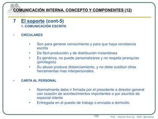 Prof. : Antonio Ruiz Va. IDEC. Barcelona155
COMUNICACIÓN INTERNA. CONCEPTO Y COMPONENTES (12)
7 El soporte (cont-5)
1. COMUNICACIÓN ESCRITA
• CIRCULARES
• Son para generar conocimiento y para que haya constancia
escrita
• De fácil producción y de distribución instantánea
• Es genérica, no puede personalizarse y no respeta jerarquías
(privilegios)
• Su abuso produce distanciamiento, y no debe sustituir otras
herramientas mas interpersonales.
• CARTA AL PERSONAL
• Normalmente debe ir firmada por el presidente o director general
con ocasión de acontecimientos importantes o por asuntos de
especial interés
• Entregada en el puesto de trabajo o enviada a domicilio
 