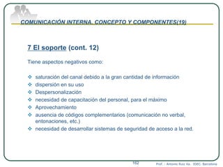 COMUNICACIÓN INTERNA. CONCEPTO Y COMPONENTES(19)
7 El soporte (cont. 12)
Tiene aspectos negativos como:
 saturación del canal debido a la gran cantidad de información
 dispersión en su uso
 Despersonalización
 necesidad de capacitación del personal, para el máximo
 Aprovechamiento
 ausencia de códigos complementarios (comunicación no verbal,
entonaciones, etc.)
 necesidad de desarrollar sistemas de seguridad de acceso a la red.
Prof. : Antonio Ruiz Va. IDEC. Barcelona162
 