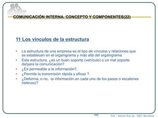 Prof. : Antonio Ruiz Va. IDEC. Barcelona165
COMUNICACIÓN INTERNA. CONCEPTO Y COMPONENTES(22)
11 Los vínculos de la estructura
• La estructura de una empresa es el tipo de vínculos y relaciones que
se establecen en el organigrama y más allá del organigrama.
• Esta estructura, ¿es un buen soporte (vehículo) o un mal soporte
de/para la comunicación?
• ¿Es permeable a la información?.
• ¿Permite la transmisión rápida y eficaz ?
• ¿Deforma, o no, la información en cada uno de los pasos o escalones
(relevos)?
 