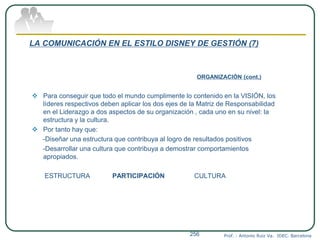 LA COMUNICACIÓN EN EL ESTILO DISNEY DE GESTIÓN (7)
ORGANIZACIÓN (cont.)
 Para conseguir que todo el mundo cumplimente lo contenido en la VISIÓN, los
líderes respectivos deben aplicar los dos ejes de la Matriz de Responsabilidad
en el Liderazgo a dos aspectos de su organización , cada uno en su nivel: la
estructura y la cultura.
 Por tanto hay que:
-Diseñar una estructura que contribuya al logro de resultados positivos
-Desarrollar una cultura que contribuya a demostrar comportamientos
apropiados.
ESTRUCTURA PARTICIPACIÓN CULTURA
Prof. : Antonio Ruiz Va. IDEC. Barcelona256
 