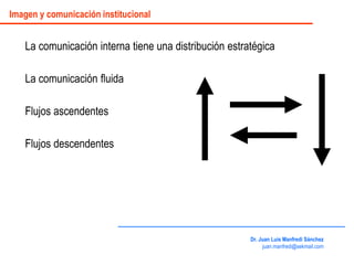 La comunicación interna tiene una distribución estratégica
La comunicación fluida
Flujos ascendentes
Flujos descendentes
Dr. Juan Luis Manfredi Sánchez
juan.manfredi@sekmail.com
Imagen y comunicación institucional
 