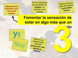 Fomentar la sensación de
estar en algo más que un
trabajo
Pasar de una
intranet a una
red social
interna
Si los empleados
se convierten en
amigos, su
felicidad será
rentable
 