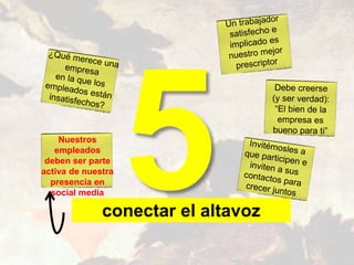 conectar el altavoz
Nuestros
empleados
deben ser parte
activa de nuestra
presencia en
social media
 
