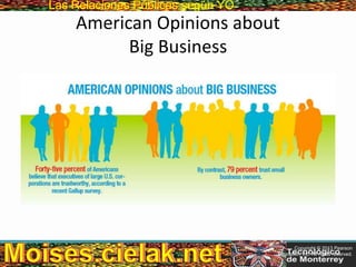 Las Relaciones PúblicasLas Relaciones Públicas según YO
American Opinions about
Big Business
Copyright © 2013 Pearson
Education, Inc. All rights reserved.
 