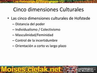 Las Relaciones PúblicasLas Relaciones Públicas según YO
Cinco dimensiones Culturales
• Las cinco dimensiones culturales de Hofstede
– Distancia del poder
– Individualismo / Colectivismo
– Masculinidad/Feminidad
– Control de la incertidumbre
– Orientación a corto vs largo plazo
Copyright © 2013 Pearson
Education, Inc. All rights reserved.
 