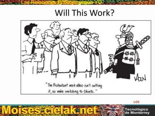 Las Relaciones PúblicasLas Relaciones Públicas según YO
Will This Work?
LO2
 