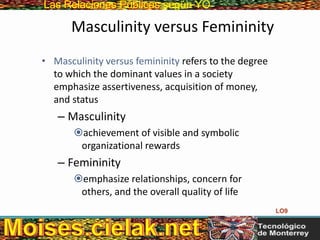 Las Relaciones PúblicasLas Relaciones Públicas según YO
Masculinity versus Femininity
• Masculinity versus femininity refers to the degree
to which the dominant values in a society
emphasize assertiveness, acquisition of money,
and status
– Masculinity
achievement of visible and symbolic
organizational rewards
– Femininity
emphasize relationships, concern for
others, and the overall quality of life
LO9
 