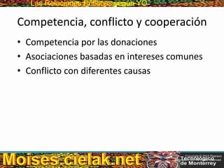 Las Relaciones PúblicasLas Relaciones Públicas según YO
Competencia, conflicto y cooperación
• Competencia por las donaciones
• Asociaciones basadas en intereses comunes
• Conflicto con diferentes causas
Copyright © 2013 Pearson
Education, Inc. All rights reserved.
 