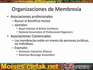 Las Relaciones PúblicasLas Relaciones Públicas según YO
Organizaciones de Membresía
• Asociaciones profesionales
– Buscar el beneficio mutuo
– ejemplos
• Royal Institute of British Architects
• National Association of Professional Organizers
• Asociaciones Comerciales
– Las membrecías están en manos de personas jurídicas,
no individuos.
– Examples
• Electronic Industries Alliance
• American Beverage Association
Copyright © 2013 Pearson
Education, Inc. All rights reserved.
 