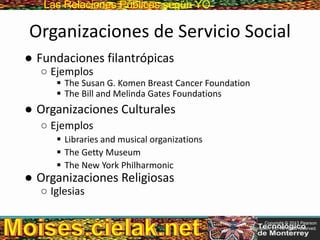 Las Relaciones PúblicasLas Relaciones Públicas según YO
Organizaciones de Servicio Social
● Fundaciones filantrópicas
○ Ejemplos
 The Susan G. Komen Breast Cancer Foundation
 The Bill and Melinda Gates Foundations
● Organizaciones Culturales
○ Ejemplos
 Libraries and musical organizations
 The Getty Museum
 The New York Philharmonic
● Organizaciones Religiosas
○ Iglesias
Copyright © 2013 Pearson
Education, Inc. All rights reserved.
 