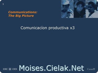 Moises.Cielak.Net
5
Communications:
The Big Picture
Comunicacíon productiva x3
 