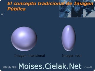 Moises.Cielak.Net
El concepto tradicional de Imagen
Pública
65
Imagen intencional Imagen real
 
