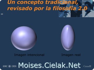 Moises.Cielak.Net
Un concepto tradicional,
revisado por la filosofía 2.0
69
Imagen intencional Imagen real
 