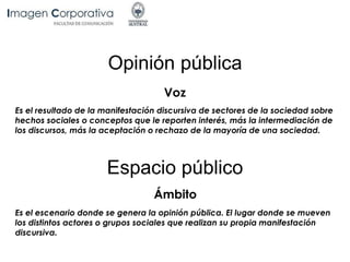 Opinión pública
Es el resultado de la manifestación discursiva de sectores de la sociedad sobre
hechos sociales o conceptos que le reporten interés, más la intermediación de
los discursos, más la aceptación o rechazo de la mayoría de una sociedad.
Voz
Ámbito
Espacio público
Es el escenario donde se genera la opinión pública. El lugar donde se mueven
los distintos actores o grupos sociales que realizan su propia manifestación
discursiva.
 