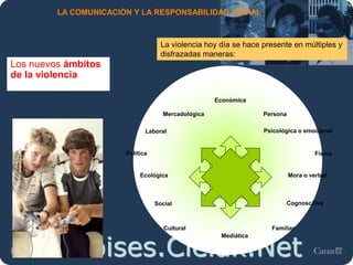 Moises.Cielak.Net
LA COMUNICACIÓN Y LA RESPONSABILIDAD SOCIAL
Los nuevos ámbitos
de la violencia
La violencia hoy día se hace presente en múltiples y
disfrazadas maneras:
Lost
serie TV
Económica
Psicológica o emocional
Física
Mora o verbal
Familiar
Mediática
Cultural
Ecológica
Política
Laboral
Mercadológica
Social
Persona
Cognoscitiva
 