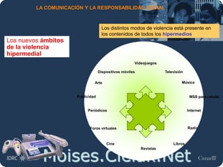 Moises.Cielak.Net
LA COMUNICACIÓN Y LA RESPONSABILIDAD SOCIAL
Los nuevos ámbitos
de la violencia
hipermedial
Los distintos modos de violencia está presente en
los contenidos de todos los hipermedios
Lost
serie TV
Videojuegos
Música
MSS para celular
Internet
Libros
Revistas
Cine
Periódicos
Publicidad
Arte
Dispositivos móviles
Foros virtuales
Televisión
Radio
 