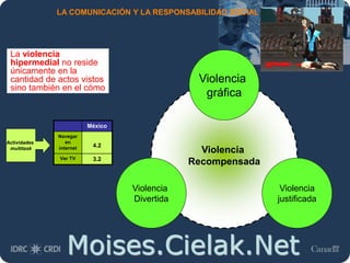 Moises.Cielak.Net
LA COMUNICACIÓN Y LA RESPONSABILIDAD SOCIAL
La violencia
hipermedial no reside
únicamente en la
cantidad de actos vistos
sino también en el cómo
Violencia
Recompensada
Violencia
gráfica
Violencia
justificada
Violencia
Divertida
México
Navegar
en
internet 4.2
Ver TV 3.2
Actividades
multitask
 