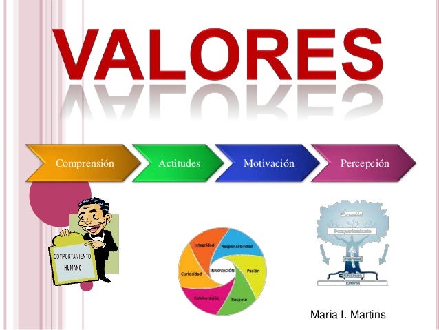 Valores Organizacionales