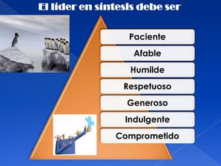 El líder en síntesis debe ser


                  Paciente
                   Afable
                  Humilde
                 Respetuoso
                  Generoso
                 Indulgente
               Comprometido
 