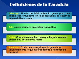 Definiciones de la Paradoja

Liderazgo: El arte de influir sobre la gente para que
trabaje con entusiasmo en la consecución de objetivos
en pro del bien común



Arte: es una destreza aprendida y adquirida



Poder: Coacción a alguien, para que haga tu voluntad
debido a tu posición o tu fuerza


Autoridad: El arte de conseguir que la gente haga
voluntariamente lo que quieres debido a tu influencia
personal
 