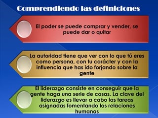 Comprendiendo las definiciones

     El poder se puede comprar y vender, se
                puede dar o quitar



   La autoridad tiene que ver con lo que tú eres
     como persona, con tu carácter y con la
      influencia que has ido forjando sobre la
                       gente

    El liderazgo consiste en conseguir que la
   gente haga una serie de cosas. La clave del
       liderazgo es llevar a cabo las tareas
      asignadas fomentando las relaciones
                      humanas
 