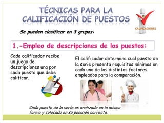 Se pueden clasificar en 3 grupos:
Cada calificador recibe
un juego de
descripciones una por
cada puesto que debe
calificar.
El calificador determina cual puesto de
la serie presenta requisitos mínimos en
cada uno de los distintos factores
empleados para la comparación.
Cada puesto de la serie es analizado en la misma
forma y colocado en su posición correcta.
 
