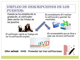 Cuando se ha establecido la
gradación, el calificador
debe anotar los títulos de
los puestos.
Es normalmente útil realizar
la calificación y guardar los
resultados.
El calificador repite su trabajo sin
ver la calificación original.
Es recomendable que se lleve a
cabo una tercera calificación
Otro método Promediar las tres calificaciones.
 