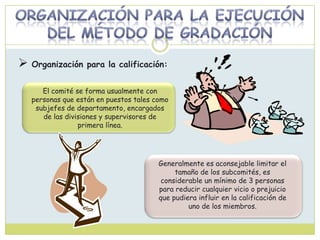  Organización para la calificación:
El comité se forma usualmente con
personas que están en puestos tales como
subjefes de departamento, encargados
de las divisiones y supervisores de
primera línea.
Generalmente es aconsejable limitar el
tamaño de los subcomités, es
considerable un mínimo de 3 personas
para reducir cualquier vicio o prejuicio
que pudiera influir en la calificación de
uno de los miembros.
 