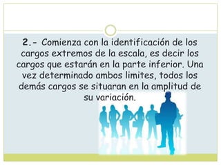 2.- Comienza con la identificación de los
cargos extremos de la escala, es decir los
cargos que estarán en la parte inferior. Una
vez determinado ambos limites, todos los
demás cargos se situaran en la amplitud de
su variación.
 