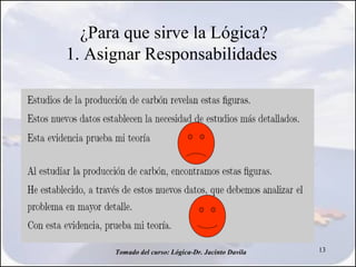 ¿Para que sirve la Lógica?
1. Asignar Responsabilidades




      Tomado del curso: Lógica-Dr. Jacinto Davila   13
 