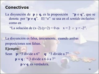 Conectivos
La disyunción de p y q, es la proposición “p o q”, que se
  denota por “p ∨ q”. El “o” se usa en el sentido inclusivo;
  como en
   “La solución de (x–2).(y+2) = 0 es x = 2 o y = -2”.

La disyunción es falsa, únicamente, cuando ambas
proposiciones son falsas.
Ejemplo:
Sean p: “3 divide a 6” q: “3 divide a 7”
       p ∨ q : “ 3 divide a 6 ó a 7”
          p ∨ q es verdadera.
                                                       38
 