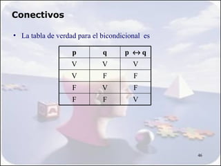 Conectivos

• La tabla de verdad para el bicondicional es

                   p         q      p ↔q
                   V         V         V
                   V         F         F
                   F         V         F
                   F         F         V




                                                46
 
