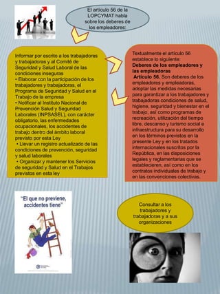 El artículo 56 de la 
LOPCYMAT habla 
sobre los deberes de 
los empleadores: 
Informar por escrito a los trabajadores 
y trabajadoras y al Comité de 
Seguridad y Salud Laboral de las 
condiciones inseguras 
• Elaborar con la participación de los 
trabajadores y trabajadoras, el 
Programa de Seguridad y Salud en el 
Trabajo de la empresa 
• Notificar al Instituto Nacional de 
Prevención Salud y Seguridad 
Laborales (INPSASEL), con carácter 
obligatorio, las enfermedades 
ocupacionales, los accidentes de 
trabajo dentro del ámbito laboral 
previsto por esta Ley 
• Llevar un registro actualizado de las 
condiciones de prevención, seguridad 
y salud laborales 
• Organizar y mantener los Servicios 
de seguridad y Salud en el Trabajos 
previstos en esta ley 
Textualmente el artículo 56 
establece lo siguiente: 
Deberes de los empleadores y 
las empleadoras 
Artículo 56. Son deberes de los 
empleadores y empleadoras, 
adoptar las medidas necesarias 
para garantizar a los trabajadores y 
trabajadoras condiciones de salud, 
higiene, seguridad y bienestar en el 
trabajo, así como programas de 
recreación, utilización del tiempo 
libre, descanso y turismo social e 
infraestructura para su desarrollo 
en los términos previstos en la 
presente Ley y en los tratados 
internacionales suscritos por la 
República, en las disposiciones 
legales y reglamentarias que se 
establecieren, así como en los 
contratos individuales de trabajo y 
en las convenciones colectivas. 
Consultar a los 
trabajadores y 
trabajadoras y a sus 
organizaciones 
 