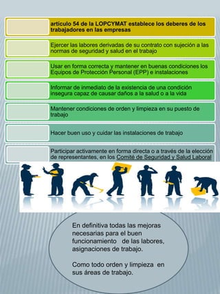 artículo 54 de la LOPCYMAT establece los deberes de los 
trabajadores en las empresas 
Ejercer las labores derivadas de su contrato con sujeción a las 
normas de seguridad y salud en el trabajo 
Usar en forma correcta y mantener en buenas condiciones los 
Equipos de Protección Personal (EPP) e instalaciones 
Informar de inmediato de la existencia de una condición 
insegura capaz de causar daños a la salud o a la vida 
Mantener condiciones de orden y limpieza en su puesto de 
trabajo 
Hacer buen uso y cuidar las instalaciones de trabajo 
Participar activamente en forma directa o a través de la elección 
de representantes, en los Comité de Seguridad y Salud Laboral 
En definitiva todas las mejoras 
necesarias para el buen 
funcionamiento de las labores, 
asignaciones de trabajo. 
Como todo orden y limpieza en 
sus áreas de trabajo. 
 