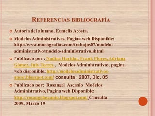 REFERENCIAS BIBLIOGRAFÍA
   Autoría del alumno, Eumelis Acosta.
   Modelos Administrativos, Pagina web Disponible:
    http://www.monografias.com/trabajos87/modelo-
    administrativo/modelo-administrativo.shtml
   Publicado por : Nadira Haridat, Frank Flores, Adriana
    Gómez, July Torres , Modelos Administrativos, pagina
    web disponible: http://modelosadministrativos-
    unesr.blogspot.com/ consulta : 2007, Dic. 05
   Publicado por: Rosangel Ascanio Modelos
    Administrativo, Pagina web Disponible:
    http://rosangelascanio.blogspot.com/ Consulta:
    2009, Marzo 19
 
