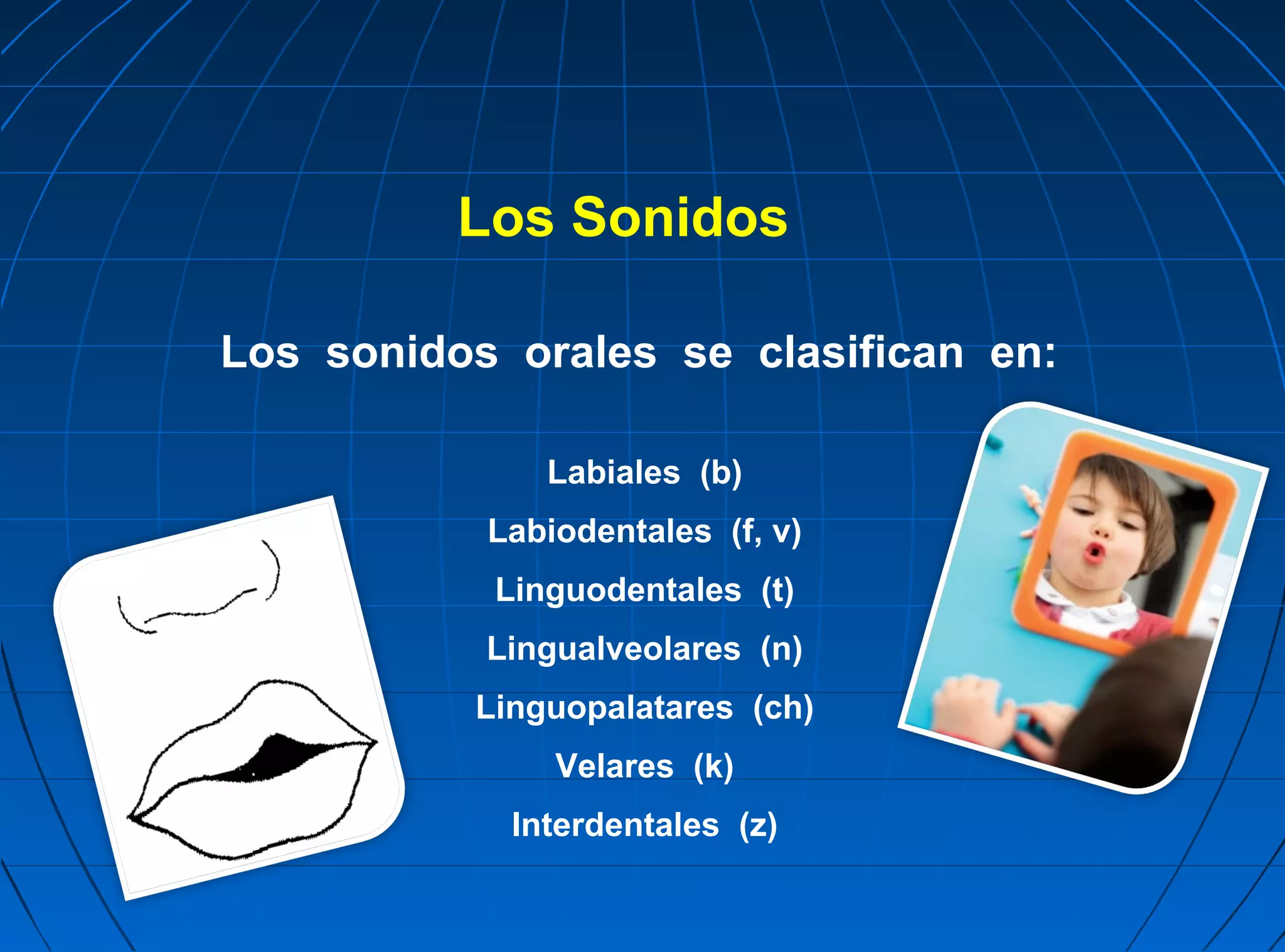 Los Sonidos

Los sonidos orales se clasifican en:

              Labiales (b)
           Labiodentales (f, v)
           Linguodentales (t)
           Lingualveolares (n)
          Linguopalatares (ch)
               Velares (k)
            Interdentales (z)
 