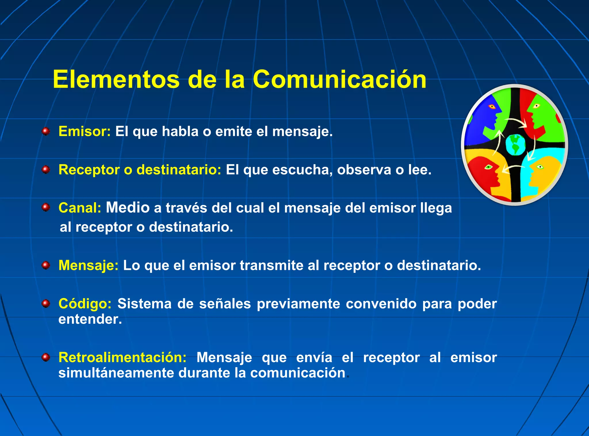 Elementos de la Comunicación
Emisor: El que habla o emite el mensaje.

Receptor o destinatario: El que escucha, observa o lee.

Canal: Medio a través del cual el mensaje del emisor llega
al receptor o destinatario.

Mensaje: Lo que el emisor transmite al receptor o destinatario.

Código: Sistema de señales previamente convenido para poder
entender.

Retroalimentación: Mensaje que envía el receptor al emisor
simultáneamente durante la comunicación.
 
