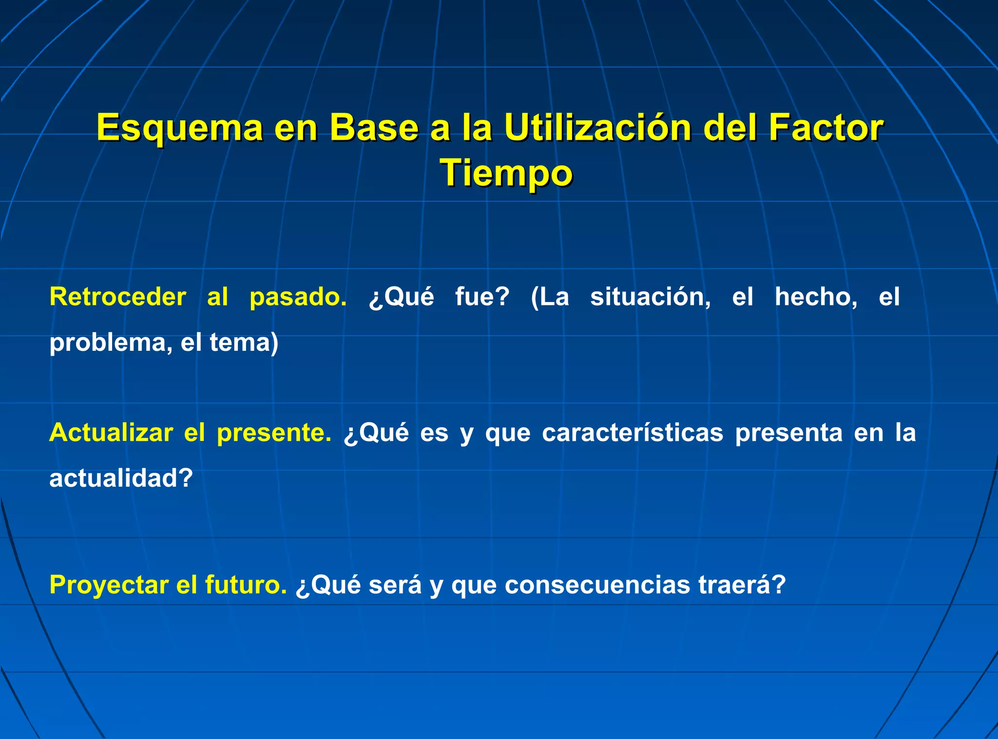 Esquema en Base a la Utilización del Factor
                   Tiempo


Retroceder al pasado. ¿Qué fue? (La situación, el hecho, el
problema, el tema)


Actualizar el presente. ¿Qué es y que características presenta en la
actualidad?



Proyectar el futuro. ¿Qué será y que consecuencias traerá?
 