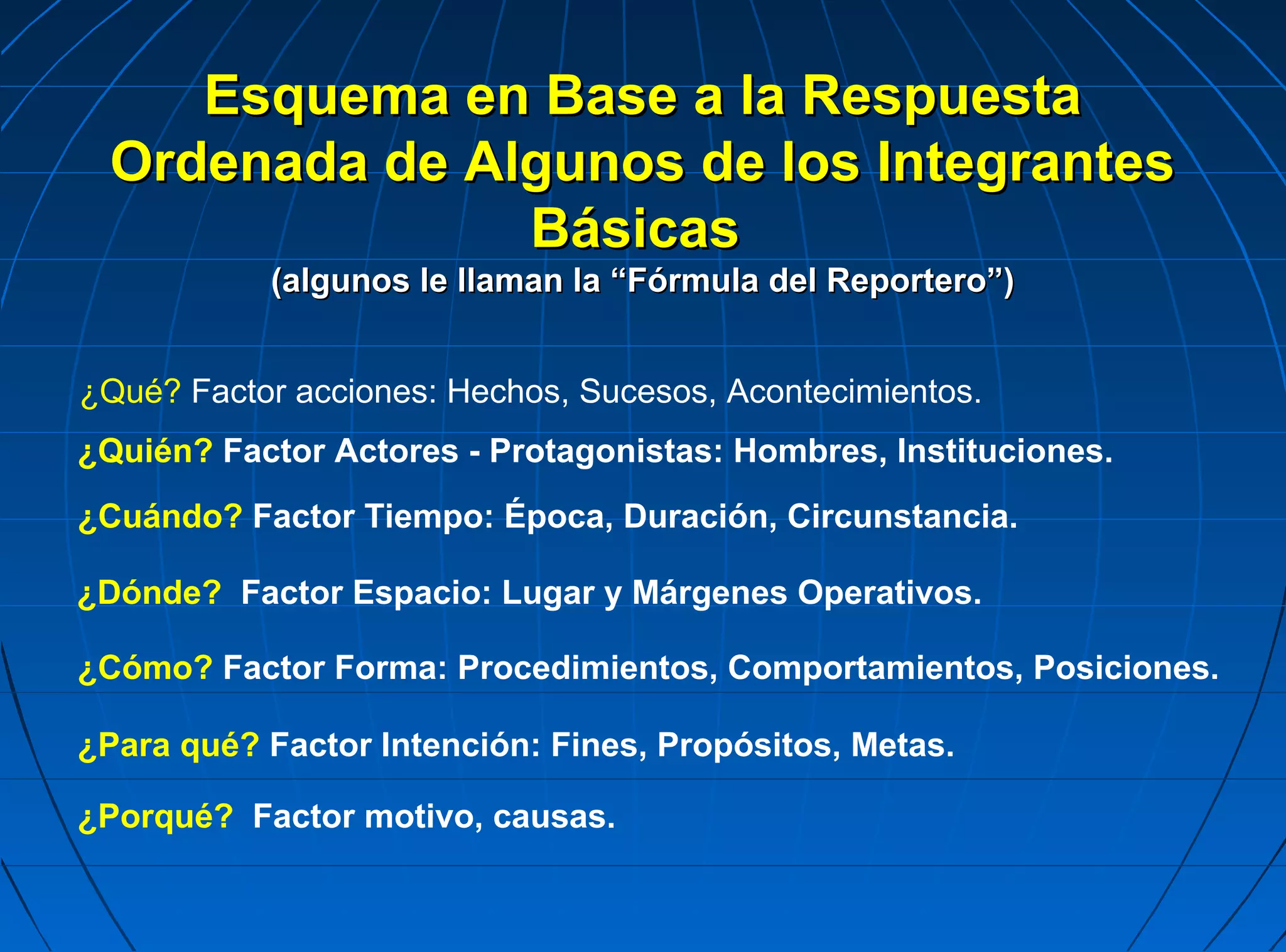 Esquema en Base a la Respuesta
  Ordenada de Algunos de los Integrantes
                Básicas
           (algunos le llaman la “Fórmula del Reportero”)


¿Qué? Factor acciones: Hechos, Sucesos, Acontecimientos.
¿Quién? Factor Actores - Protagonistas: Hombres, Instituciones.
¿Cuándo? Factor Tiempo: Época, Duración, Circunstancia.

¿Dónde? Factor Espacio: Lugar y Márgenes Operativos.

¿Cómo? Factor Forma: Procedimientos, Comportamientos, Posiciones.

¿Para qué? Factor Intención: Fines, Propósitos, Metas.

¿Porqué? Factor motivo, causas.
 