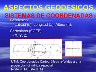 SISTEMAS DE COORDENADAS
Geodésico:Geodésico:
- Latitud (- Latitud (φφ), Longitud (), Longitud (λλ), Altura (h).), Altura (h).
Cartesiano (ECEF):Cartesiano (ECEF):
- X, Y, Z.- X, Y, Z.
UTM:UTM: Coordenadas Cartográficas referidas a unaCoordenadas Cartográficas referidas a una
proyección cilíndrica especial:proyección cilíndrica especial:
Norte UTM, Este UTM.Norte UTM, Este UTM.
E´E
O
P´
P
´
(P)
ECUADOR
MERIDIAN
OCENTRAL
ECUADOR
X
Y
ASPECTOS GEODESICOS
 