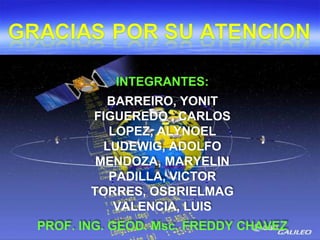 INTEGRANTES:
BARREIRO, YONIT
FIGUEREDO , CARLOS
LOPEZ, ALYNOEL
LUDEWIG, ADOLFO
MENDOZA, MARYELIN
PADILLA, VICTOR
TORRES, OSBRIELMAG
VALENCIA, LUIS
PROF. ING. GEOD. Msc. FREDDY CHAVEZ
 